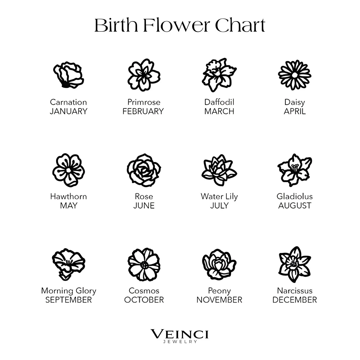 Personalized Birth Flower Bracelet - Image 7